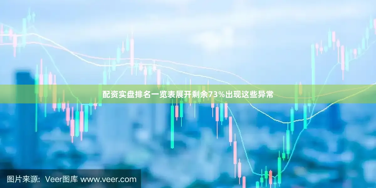 配资实盘排名一览表展开剩余73%出现这些异常
