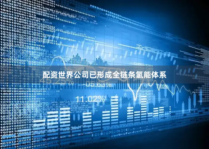 配资世界公司已形成全链条氢能体系